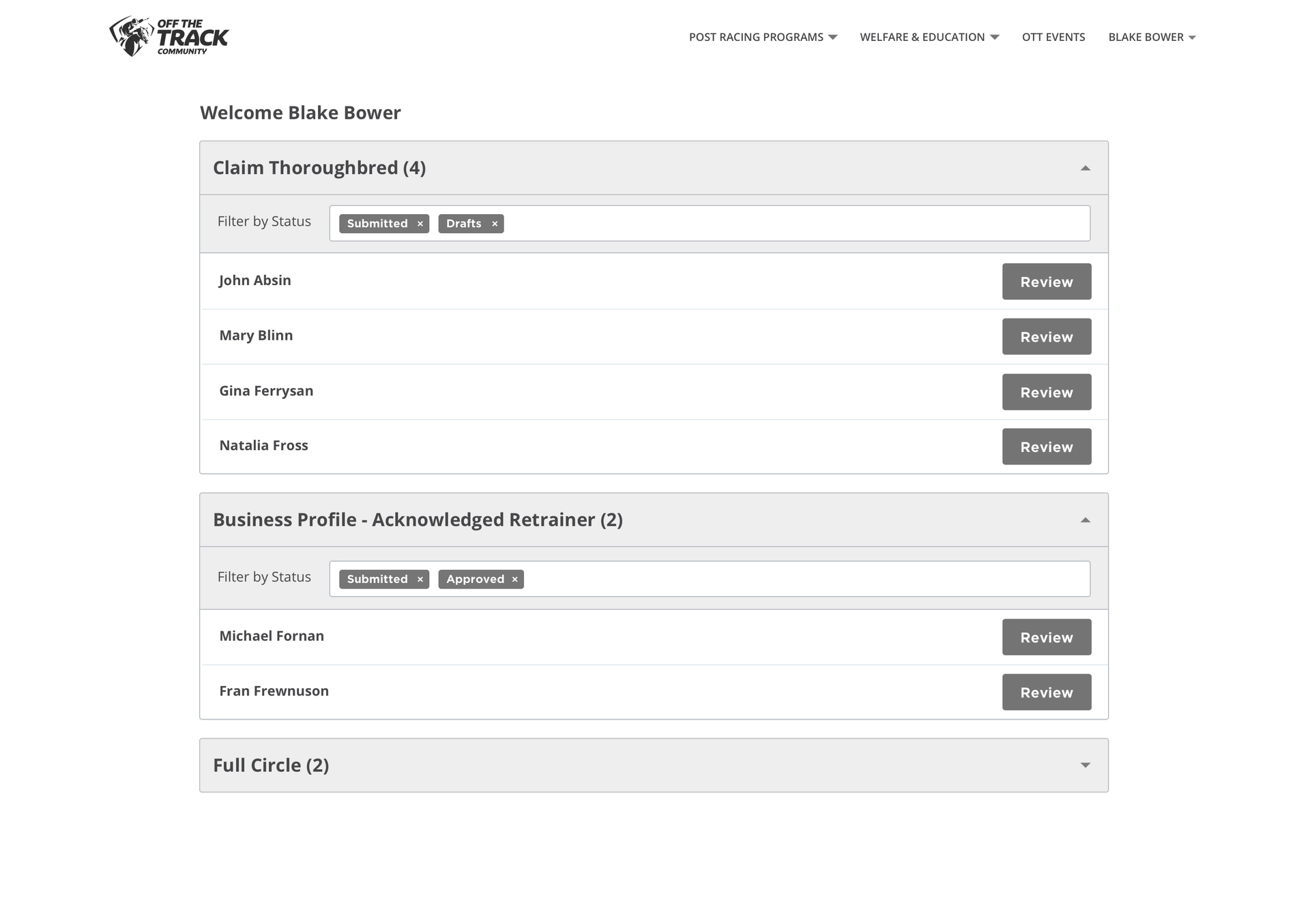 Admin Dashboard supporting design 1